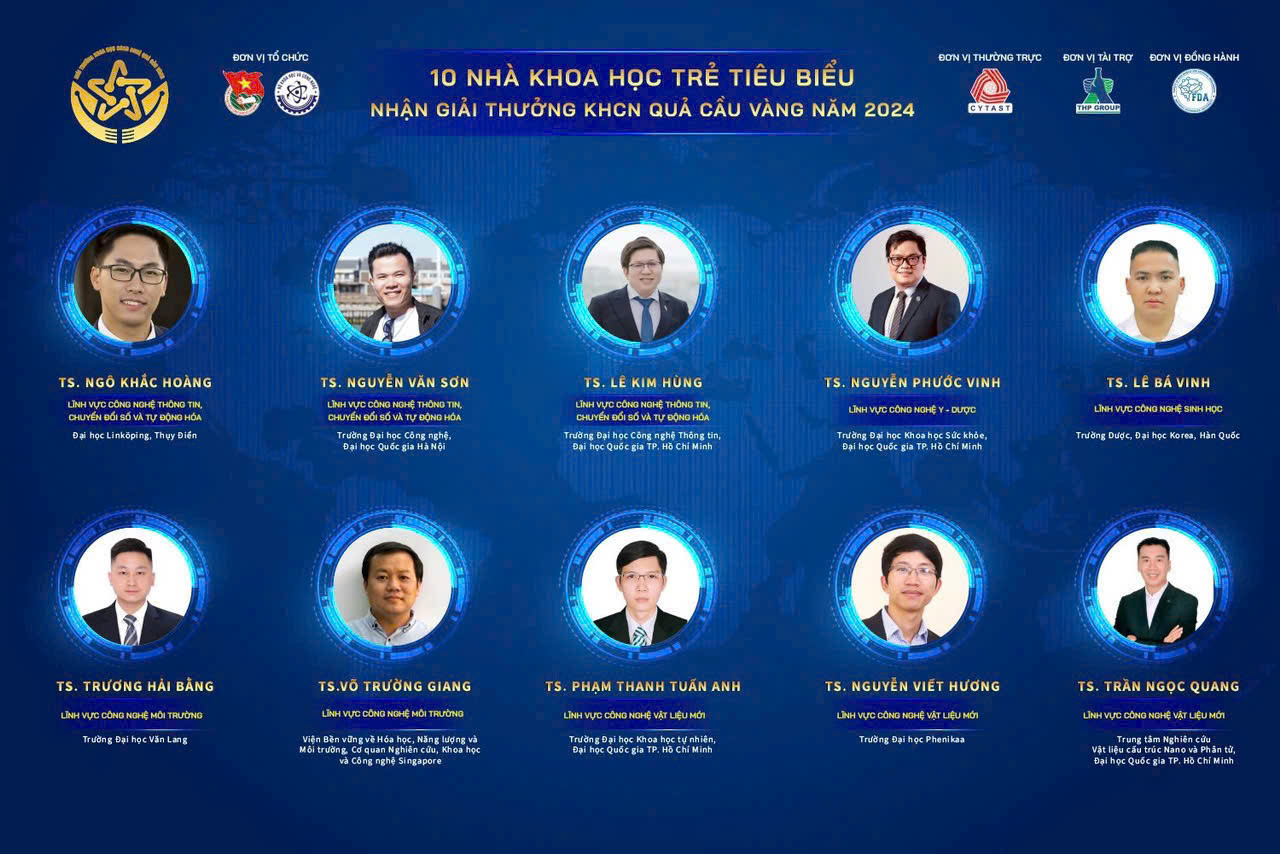 ĐHQG-HCM có 4 nhà khoa học trẻ vinh dự nhận được Giải thưởng Khoa học công nghệ Quả cầu vàng năm 2024