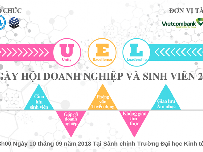 Ngày Hội Doanh Nghiệp Và Sinh Viên Trường ĐH Kinh tế - Luật