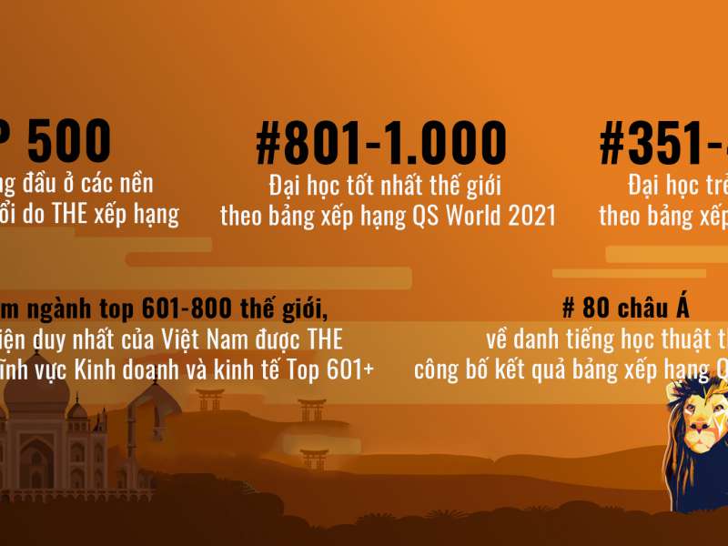 Newsletter ĐHQG-HCM số 31/2021