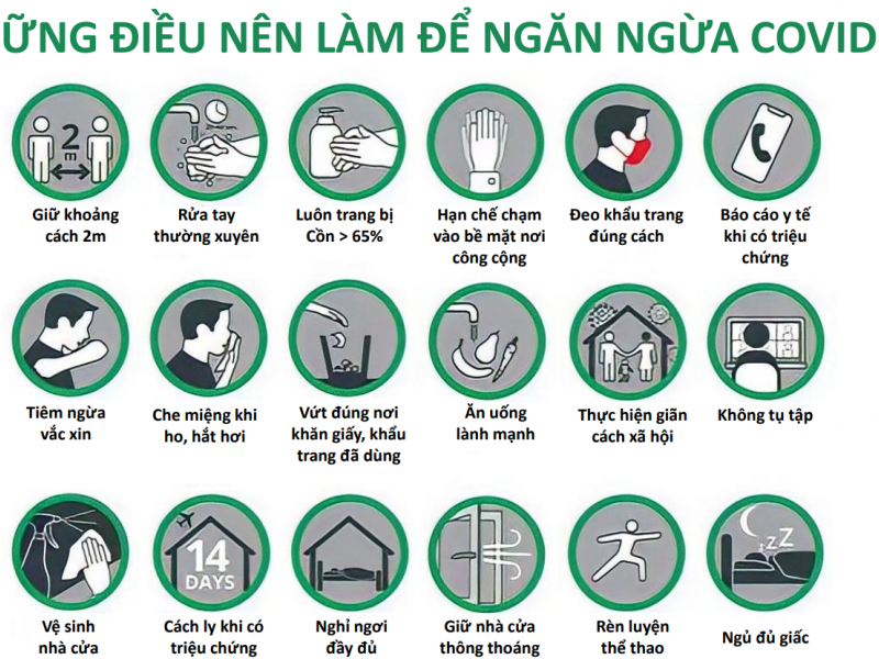 SARS-CoV-2 luôn thay đổi: Chúng ta hiểu gì về các biến chủng mới hiện nay?